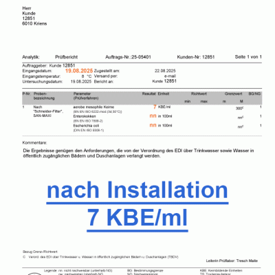 SAN-MAXI Externe Bakteriologische Messungen