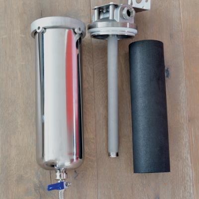 SAN-MINI-KOMBI : une combinaison unique de charbon actif et de technologie de filtration au titane